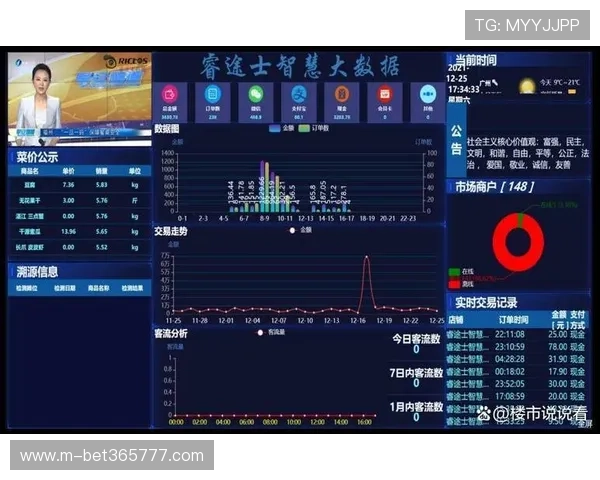 365电子引领行业创新潮流，打造一站式电子产品购买新生态