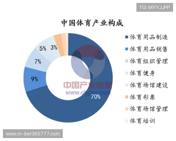 东赢体育提供哪些体育项目投注？多样化赛事覆盖全方位介绍